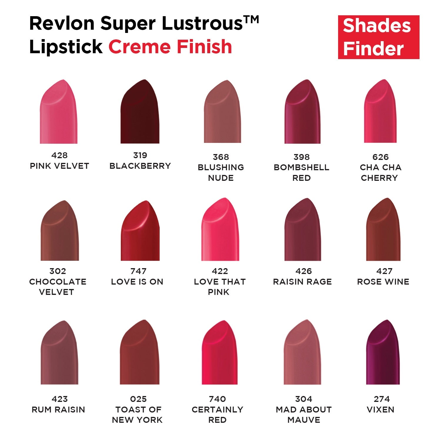 Super Lustrous Creme Lipstick,Raisin Rage, 4.25g