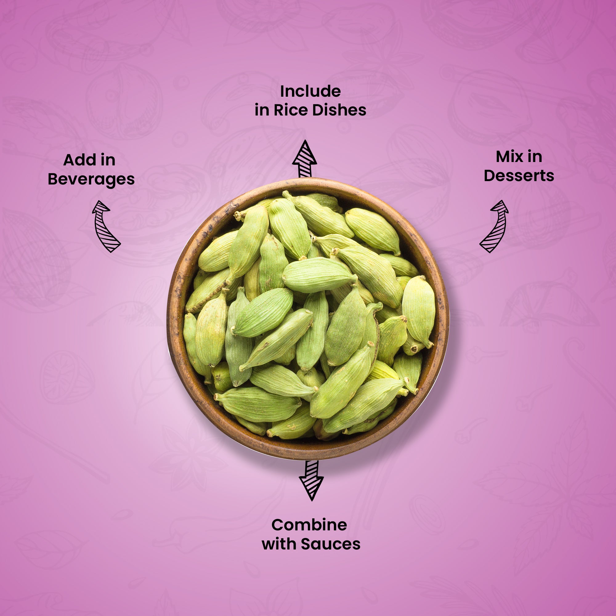 Whole Cardamom  (500G X 2) Pouch | Elaichi | Whole Spices