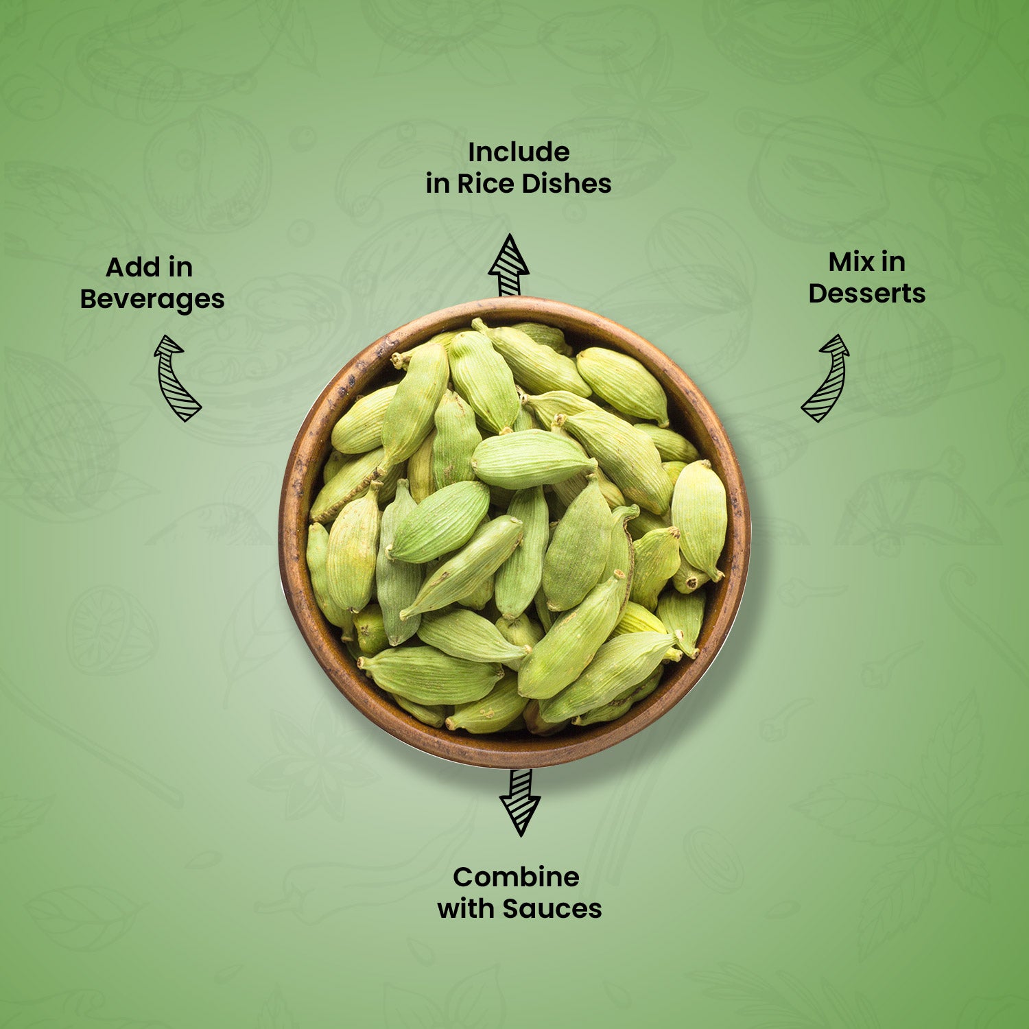 Whole Cardamom Green 10Gm | Elaichi | Whole Spices