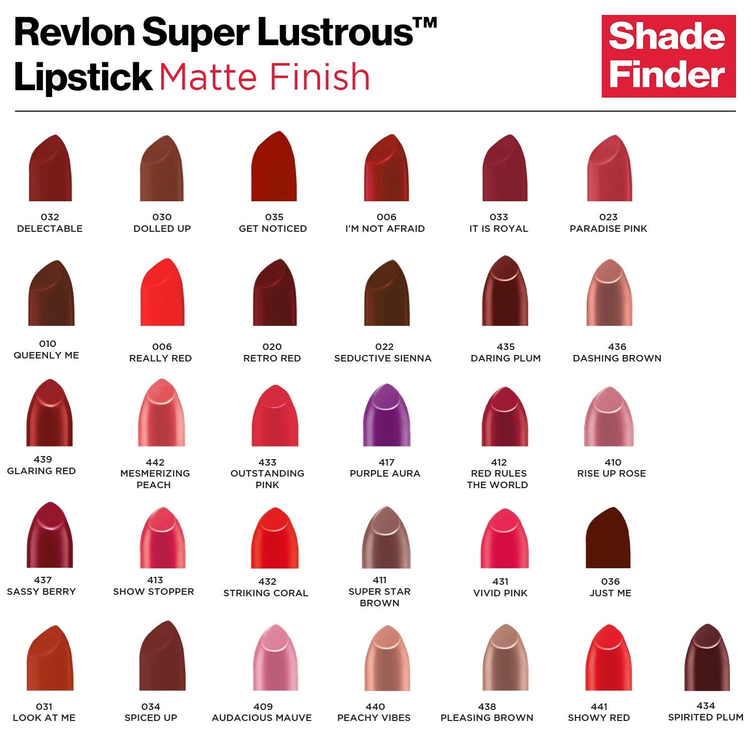 Super Lustrous Matte Lipstick, Rise Up Rose, 4.25g