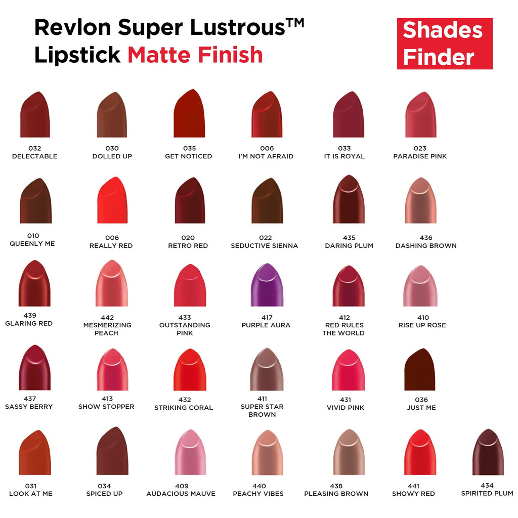 Super Lustrous Matte Lipstick, Spirited Plum,4.25g