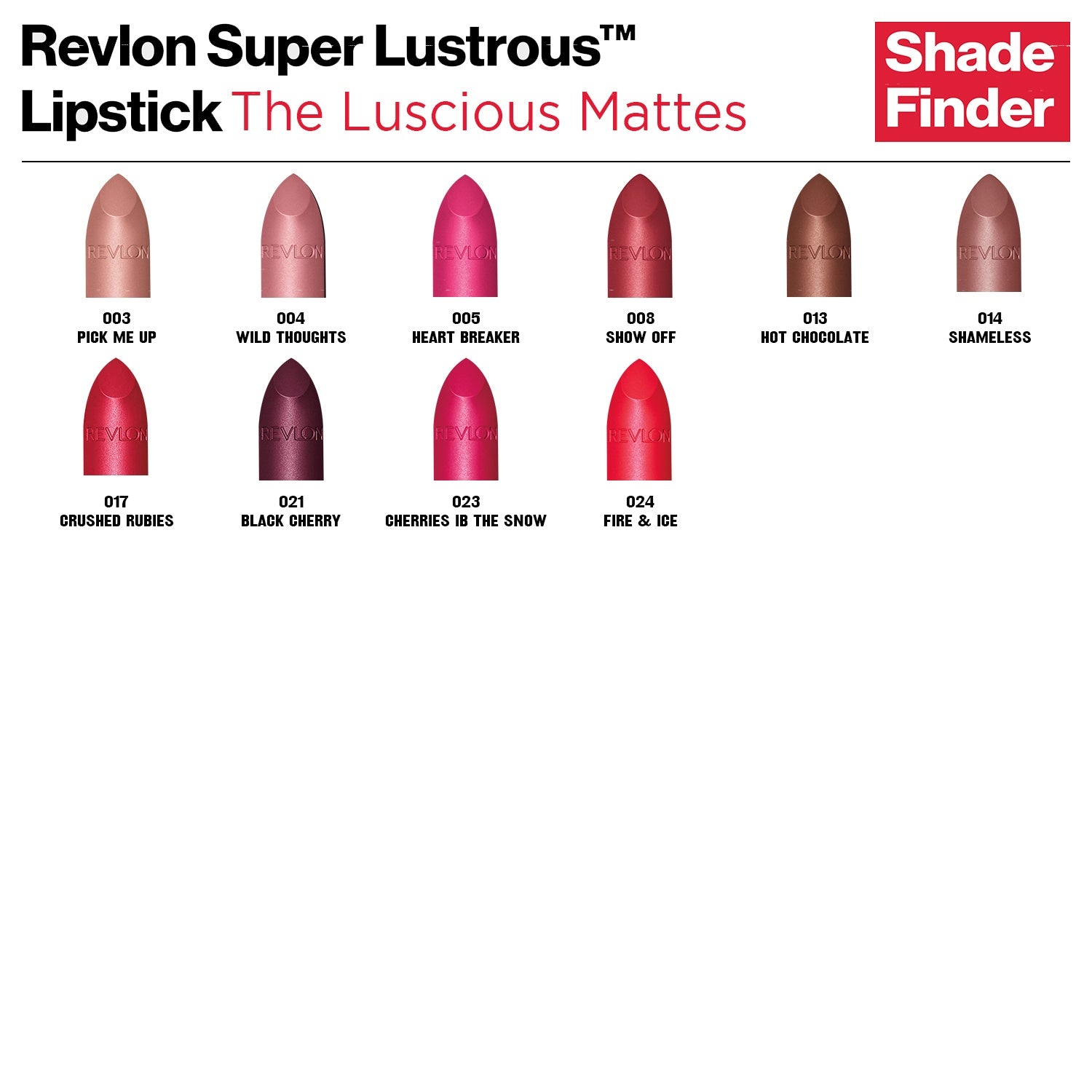 Super Lustrous Luscious Matte Lipstick, Wild Thoughts,4.25g