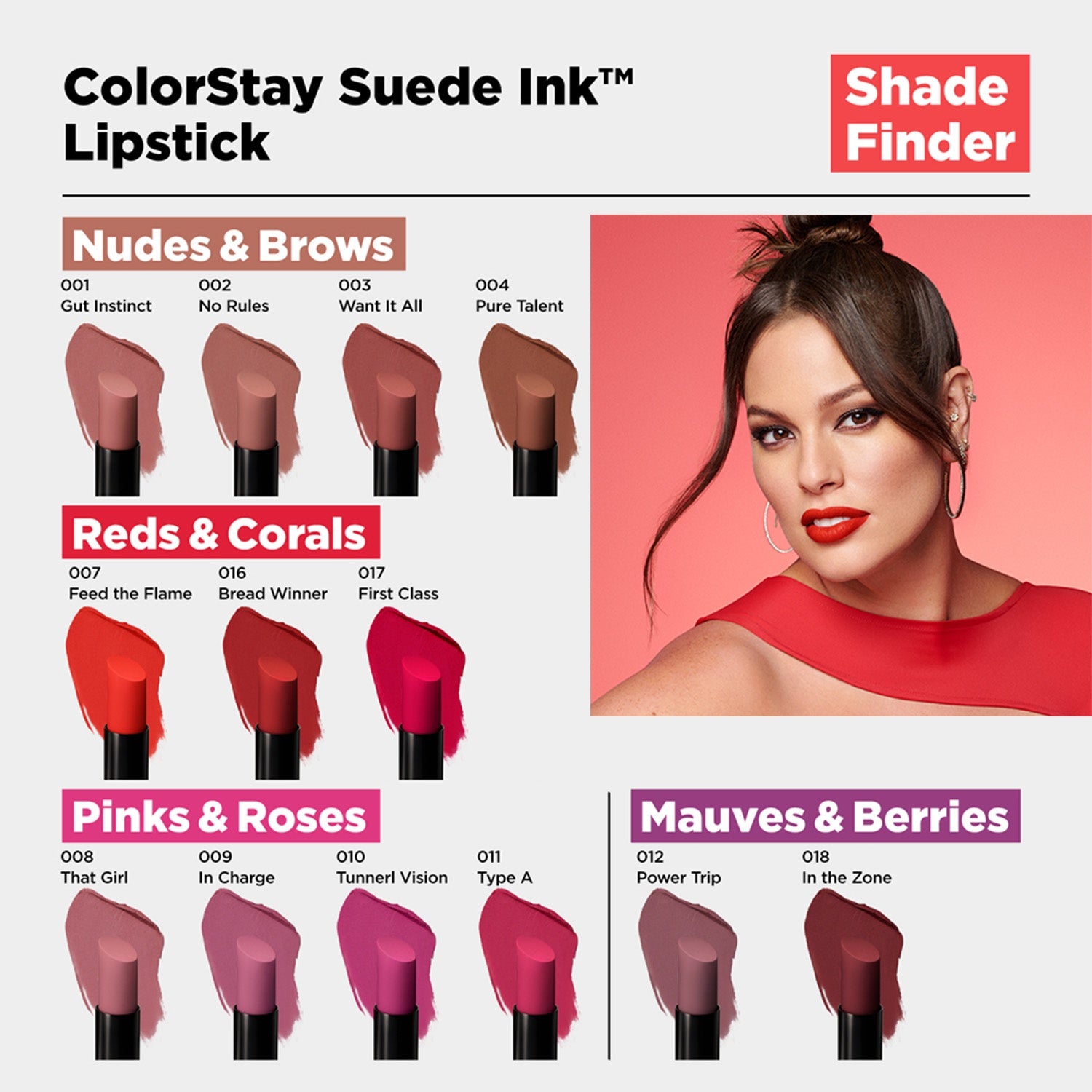 Colorstay Waterproof, Longwear In Charge Suede Ink Lipstick 2.55g